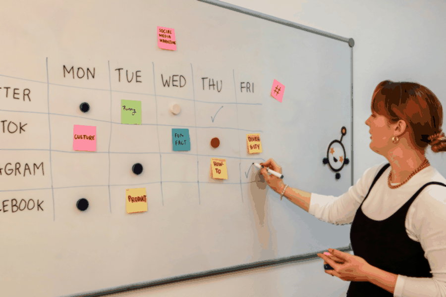 Workshop visual for Handlungsplan für Auftreten und Präsenz